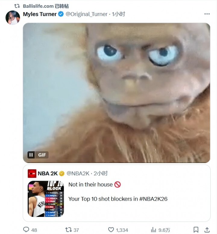 特纳质疑2K26盖帽前十榜单 上季封盖第三却未入选